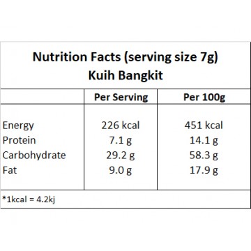 Kuih Bangkit (220g)